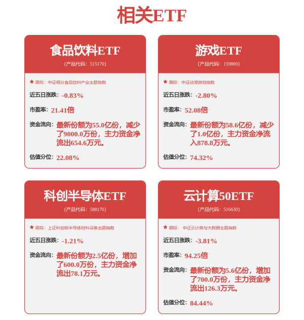 上阳网 大族激光控股股东质押170万股用于生产经营